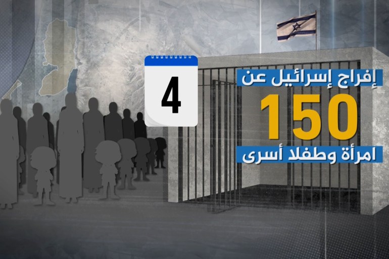 خارطة تفاعلية.. هكذا سيكون الوضع في غزة خلال أيام الهدنة
