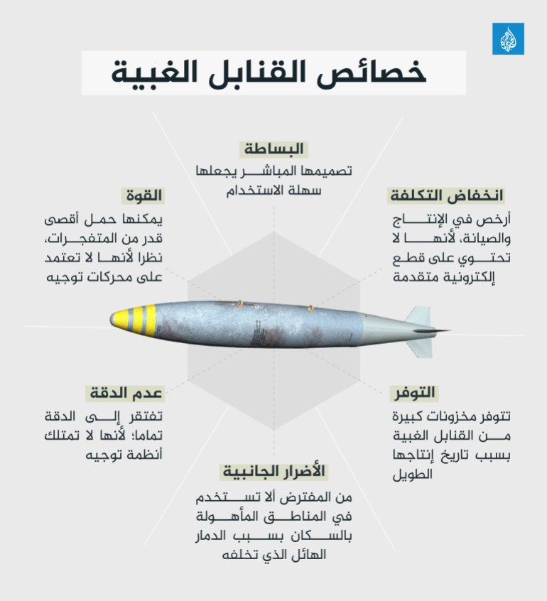 القنابل الغبية