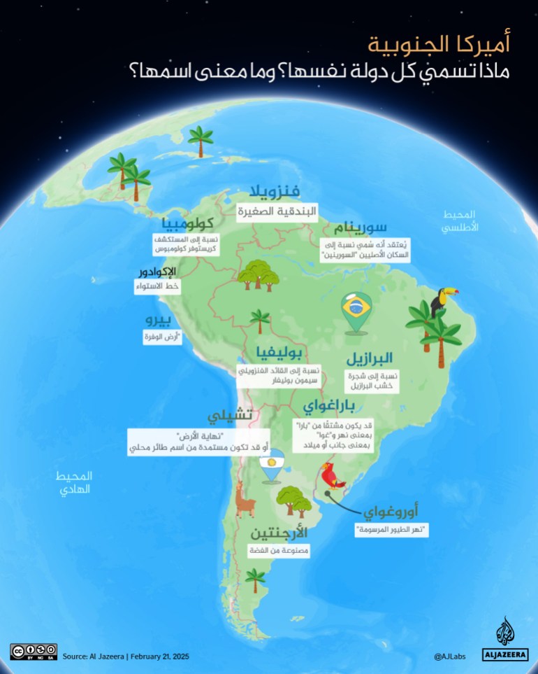 تصميم خاص - إنفوغراف - أميركا الجنوبية - ماذا تسمي كل دولة نفسها؟ وما معنى اسمها ؟