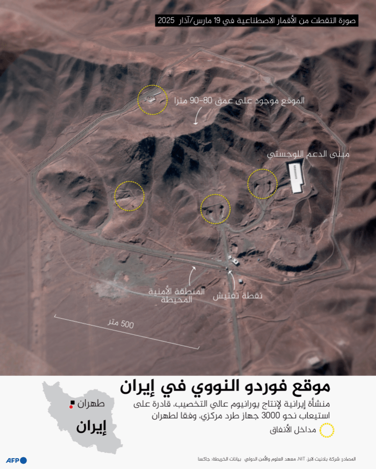 موقع فوردو النووي في إيران
