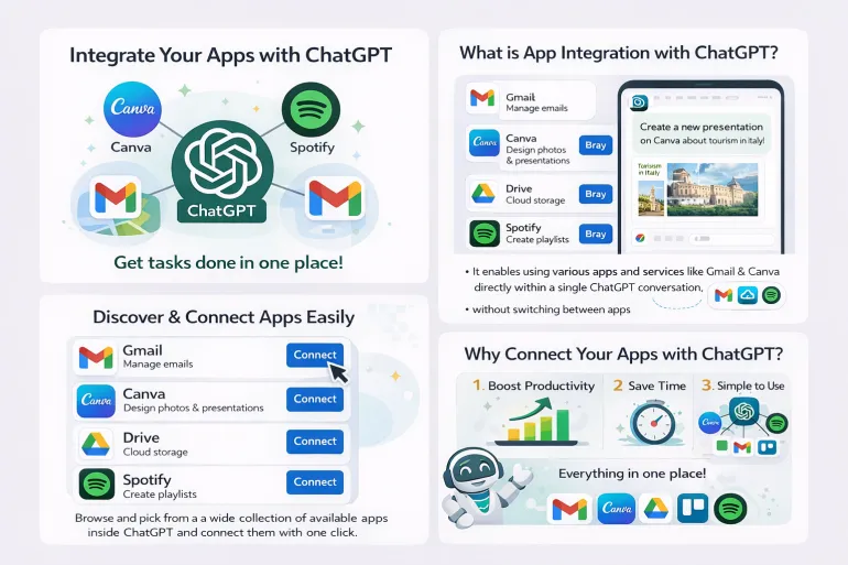 يعتمد نجاح هذا الربط على التكامل الذكي بين قواعد البيانات الضخمة واحتياجات المستخدم الفردية. (الصورة معمولة من خلال شات جي بي تي )