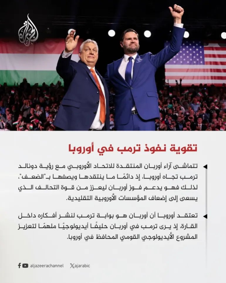 أوربان وأميركا وترمب (الجزيرة)