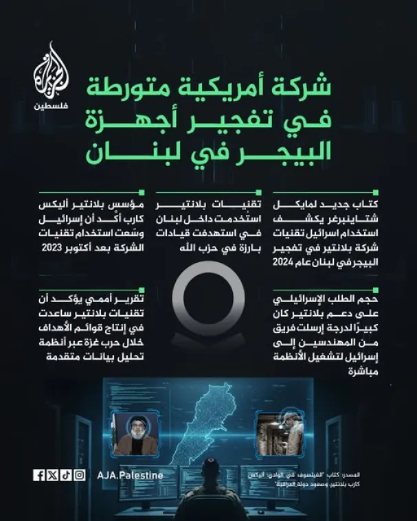 كتاب أمريكي يكشف أن إسرائيل استخدمت تقنيات شركة بلانتير في تفجير أجهزة البيجر في لبنان عام 2024 