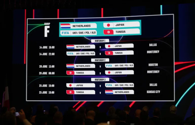 Soccer Football - FIFA World Cup 2026 - FIFA World Cup 2026 Match Schedule Announced - Washington, D.C., U.S. - December 6, 2025 General view of the match schedule for group F REUTERS/Jeenah Moon