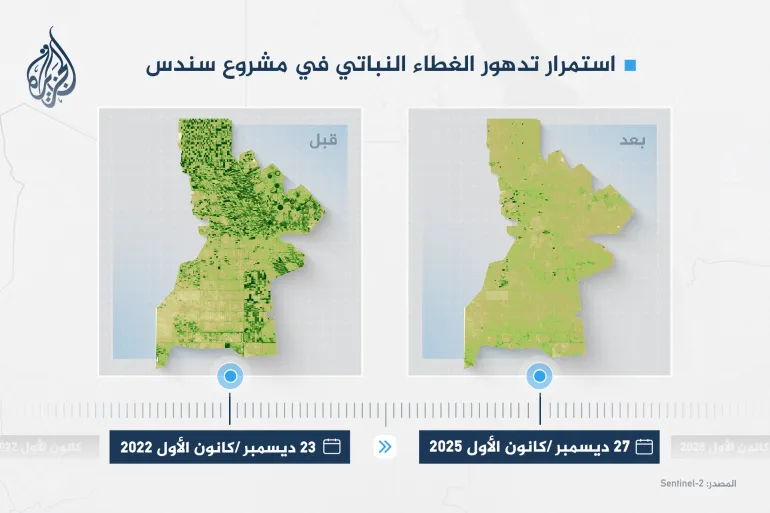 صورة توضح استمرار تدهور الغطاء النباتي في مشروع سندس مقارنة بـ 23 ديسمبر/كانون الأول عام 2022 قبل الحرب - التاريخ: 27-12-2025 - المصدر: Sentinel-2