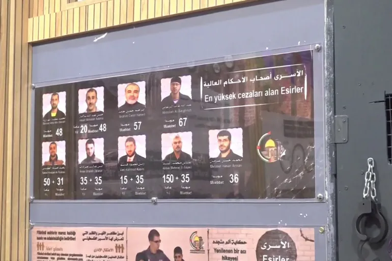 المتحف الفلسطيني في اسطنبول