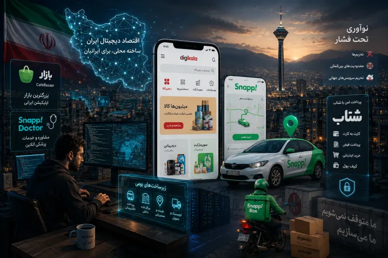 نرجو عدم الاستخدام